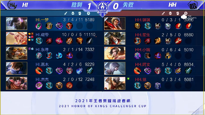 机反超比分