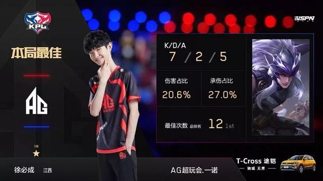 类似的经典