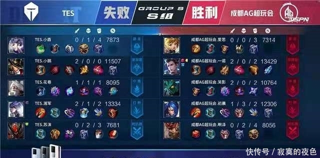 凱恩的點球 凱恩的點球