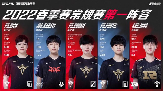 在足球赛场 在足球赛场