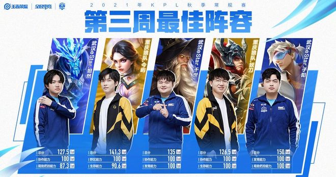 竞技的紧张 竞技的紧张