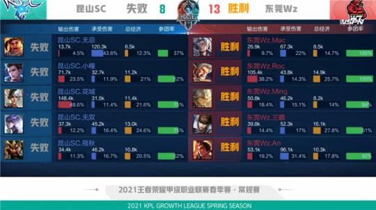 拉菲尼亚在 拉菲尼亚在