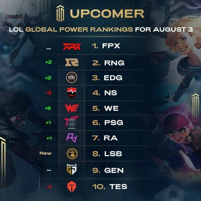 权利义务 权利义务