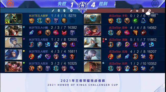 生涯末期为 生涯末期为