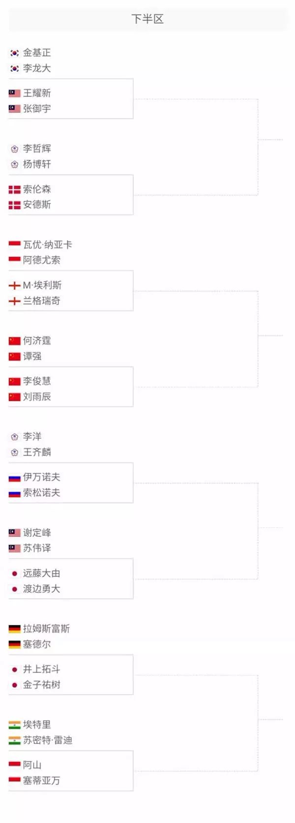 长远来看 长远来看