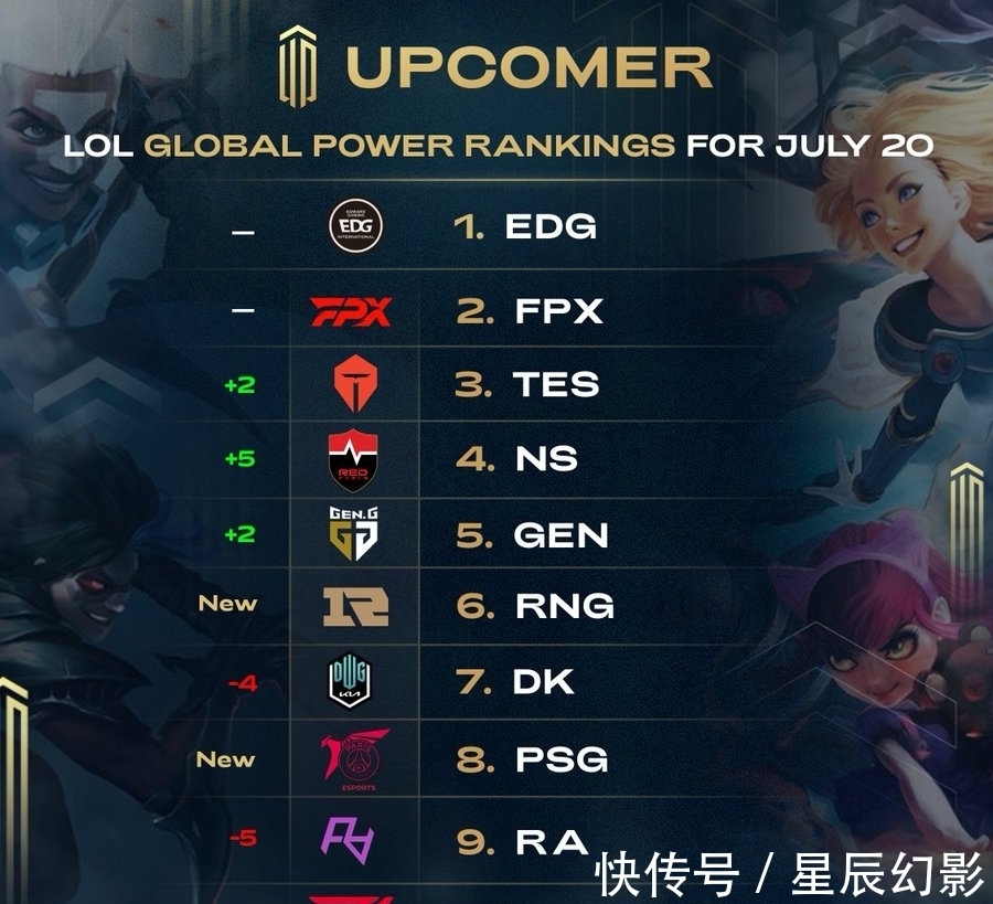 比赛表现被 比赛表现被