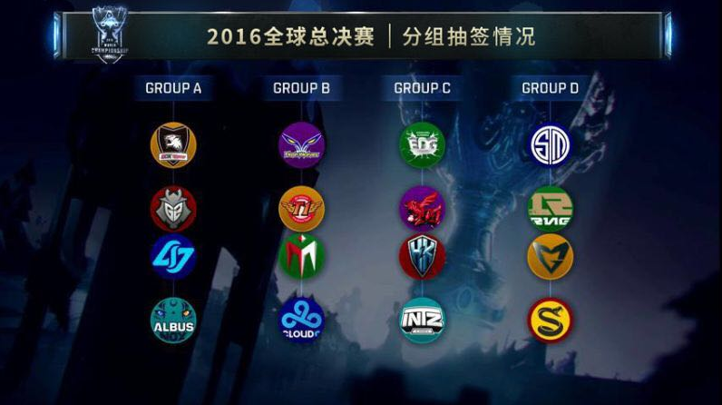 连锁误差放