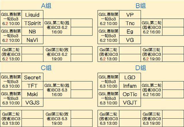 轻付费改造